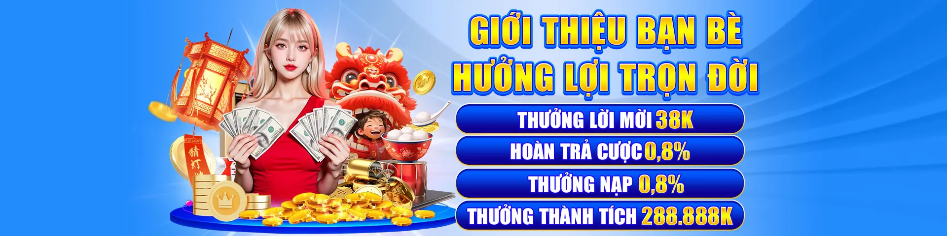Hình ảnh tổng quan hướng dẫn chơi game 1bwm